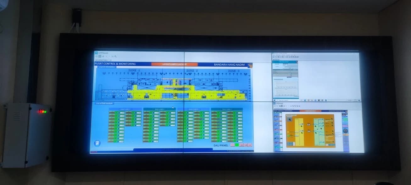 Building Automation System